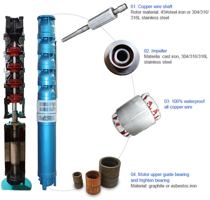 185kw Submersible Pump Farmland Irrigation Stainless Steel